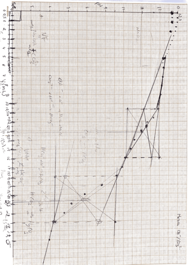Miniatura del documento Potenciometria.pdf