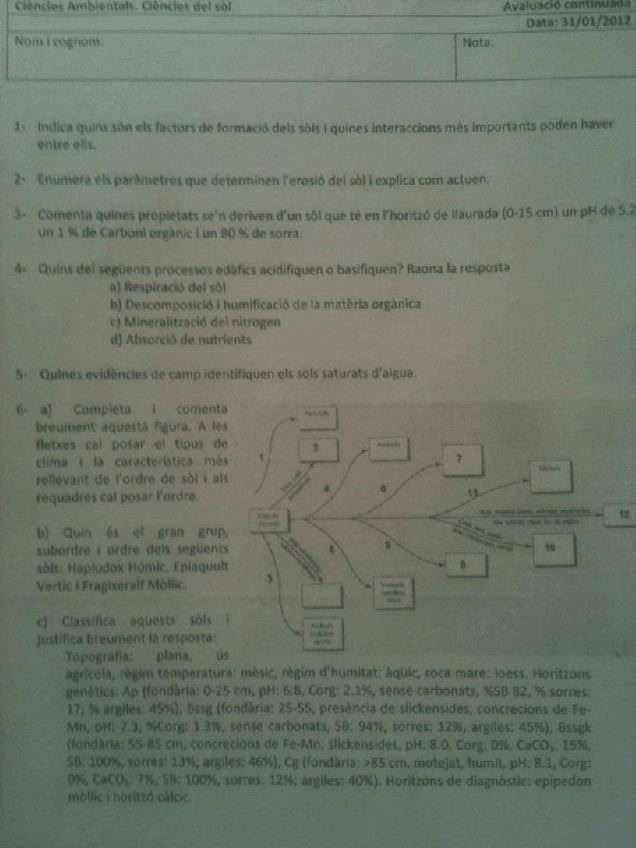 Miniatura del documento Examens sol 2.pdf