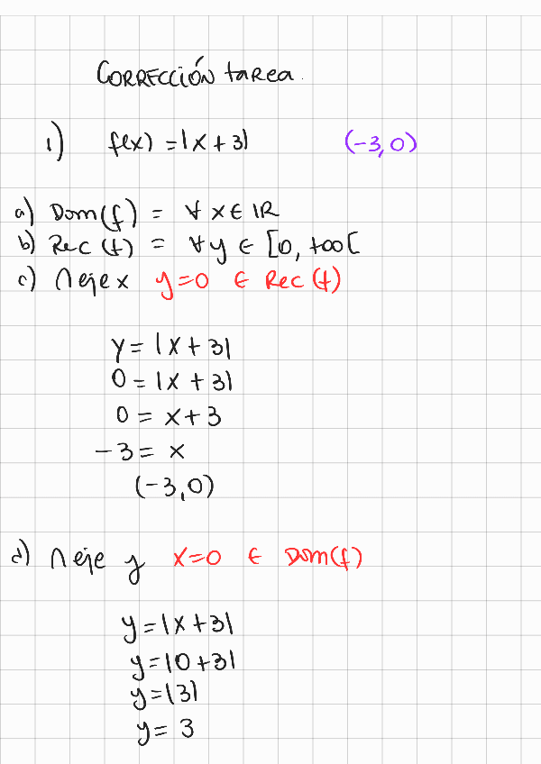 Miniatura del documento 15.-Traslacion-de-funcion-raiz-cuadrada-valor-absoluto-y-cuadratica.pdf