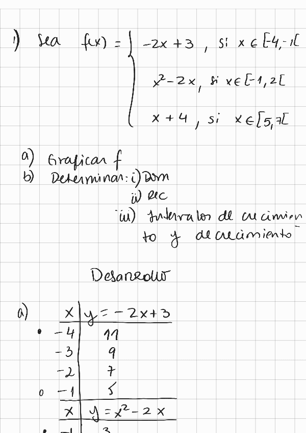 Miniatura del documento 16.-Algebra-de-funciones.pdf
