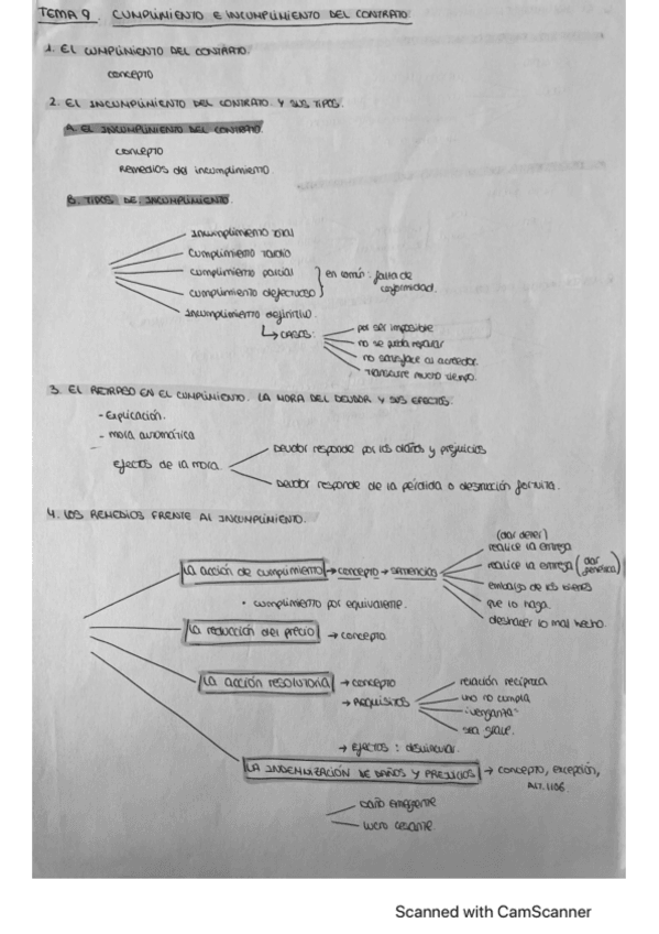 Miniatura del documento tema-9-esquema.pdf