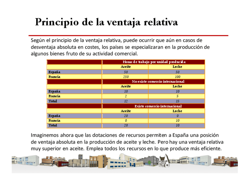 Miniatura del documento apuntes-tema-1-8.pdf