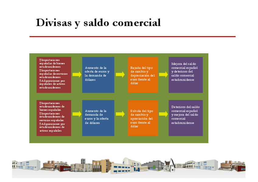 Miniatura del documento apuntes-tema-1-19.pdf