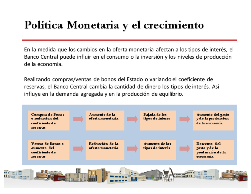 Miniatura del documento apuntes-tema-2-2-21.pdf