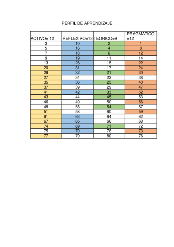 Miniatura del documento cuadro-1.pdf