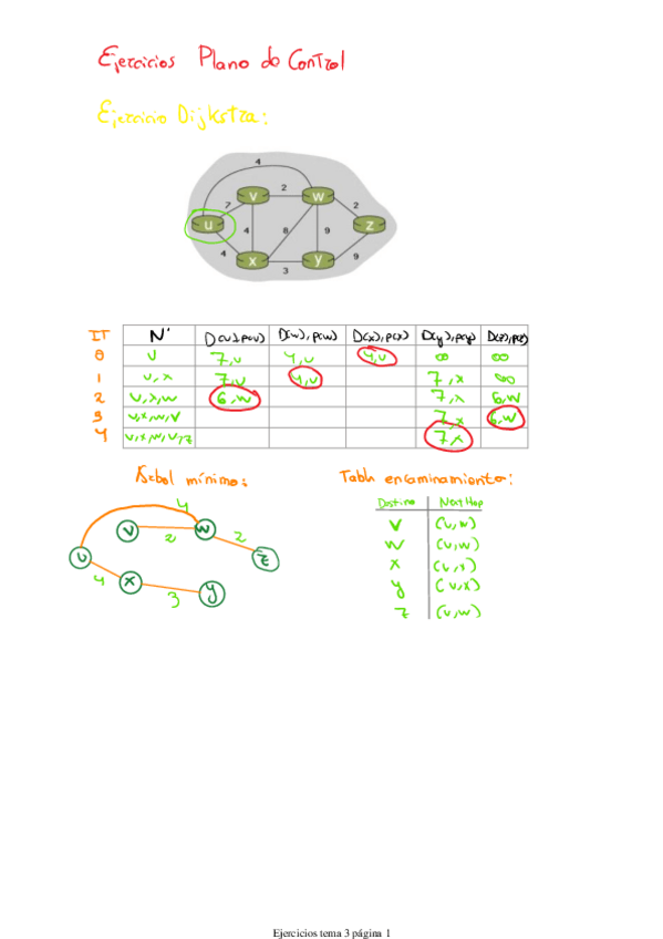 Miniatura del documento Ejercicios-Plano-de-Control.pdf
