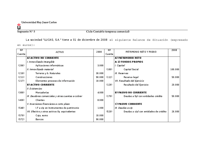 Miniatura del documento Supuesto 5 - Ciclo Contable (con operaciones existencias).doc