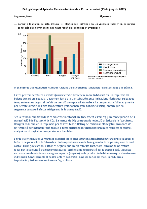 Miniatura del documento Provadesintesijunyipautarespostes.pdf