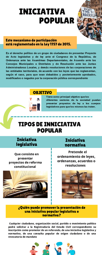 Miniatura del documento La-iniciativa-popular-es-el-mecanismo-por-el-cual-los-ciudadanos-tienen-la-posibilidad-de-proponer-legislacion-bajo-procedimientos-directos-o-indirectos.-Esto-puede-ocurrir-tanto-a-nivel-nacional-como-en-el-sub-na.pdf