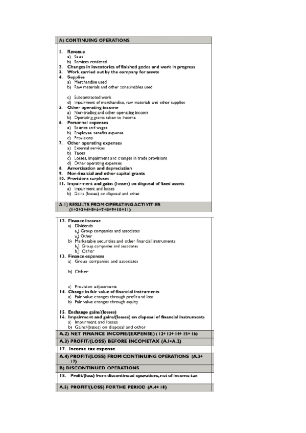 Miniatura del documento Structure-Income-Statement.pdf