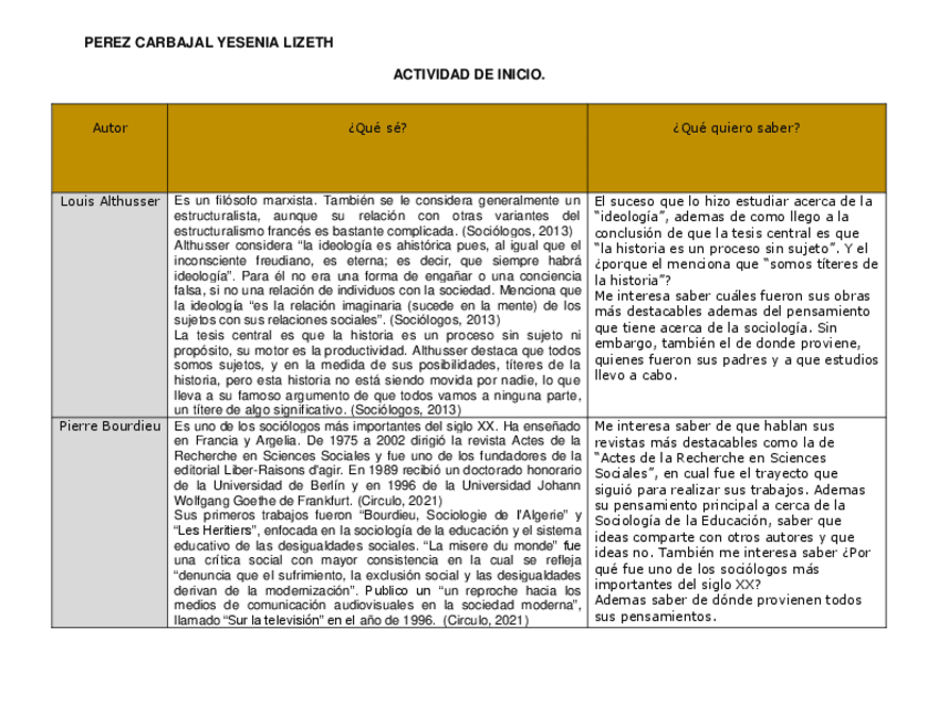 Miniatura del documento Act.Ini.Perez-YeseniaSE2.pdf