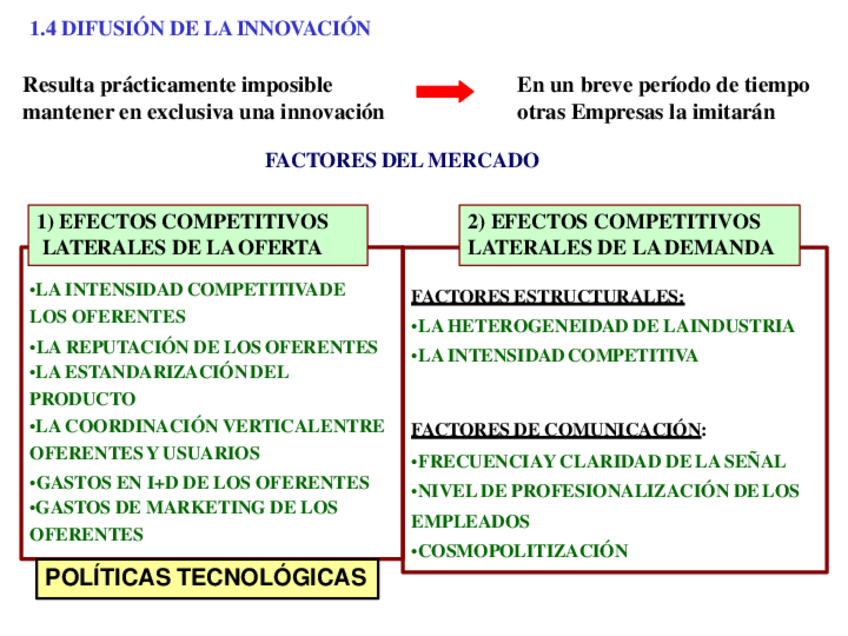 Miniatura del documento Tema-1-9-12.pdf