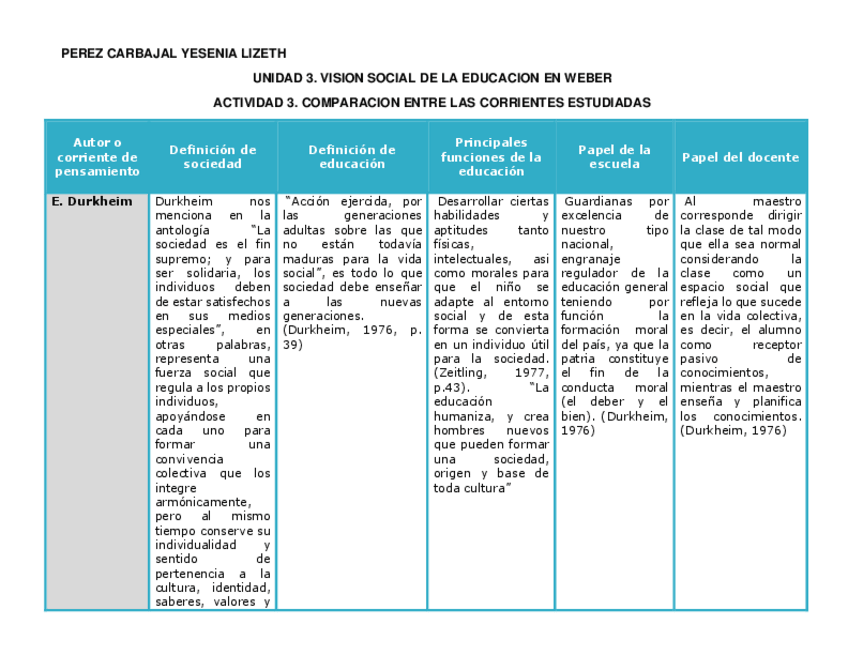 Miniatura del documento Act.3.U3.SE1.Perez-Carbajal.pdf