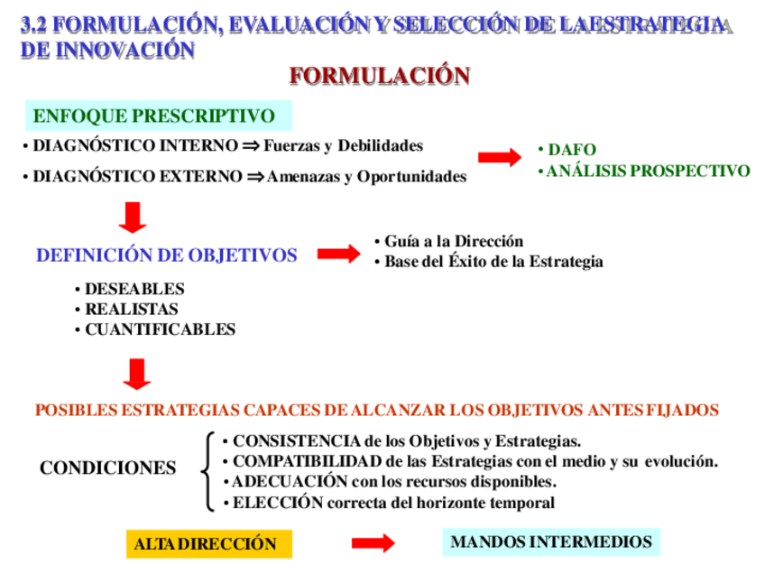Miniatura del documento Tema-3-5-9.pdf