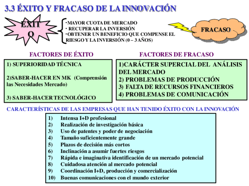 Miniatura del documento Tema-3-5-12.pdf