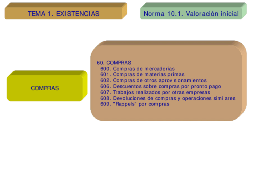 Miniatura del documento Tema-01.pdf