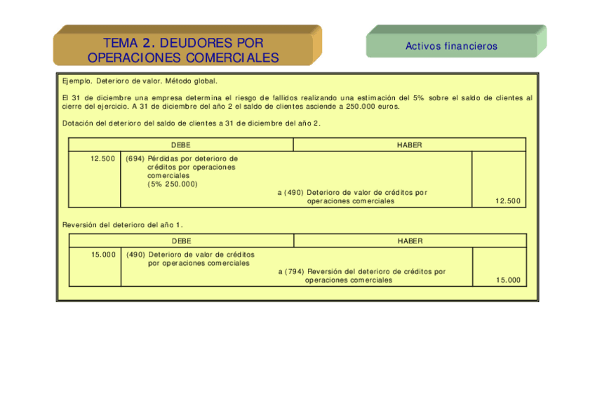 Miniatura del documento Tema-02.pdf