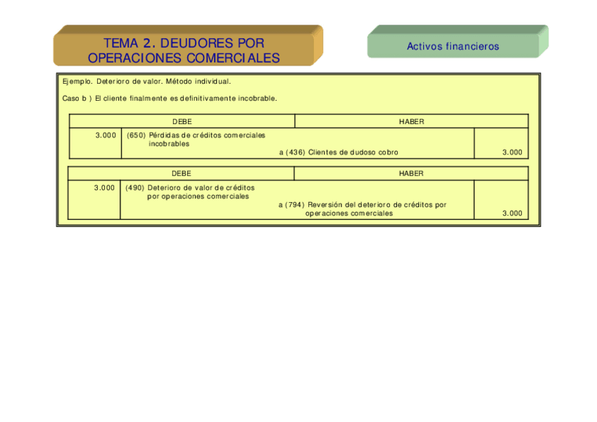 Miniatura del documento Tema-02.pdf