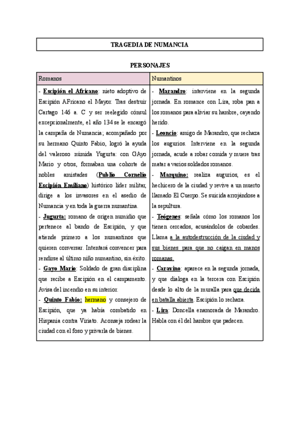 Miniatura del documento RES.-TRAGEDIA-DE-NUMANCIA.pdf