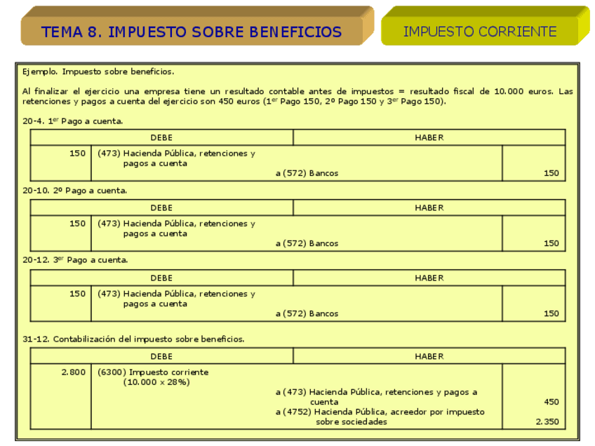 Miniatura del documento Tema-8.pdf
