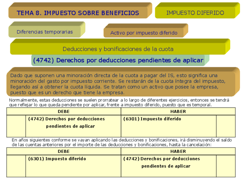 Miniatura del documento Tema-8.pdf
