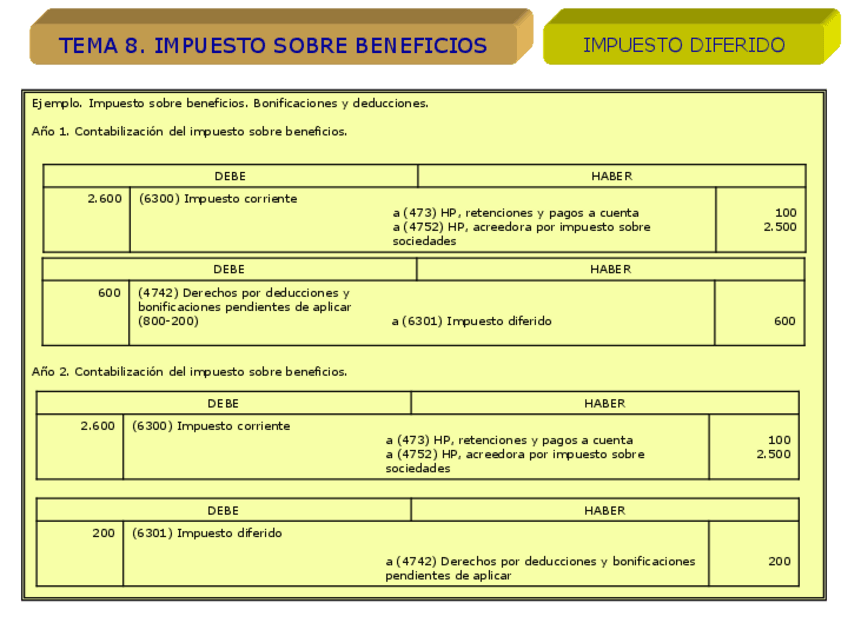 Miniatura del documento Tema-8.pdf