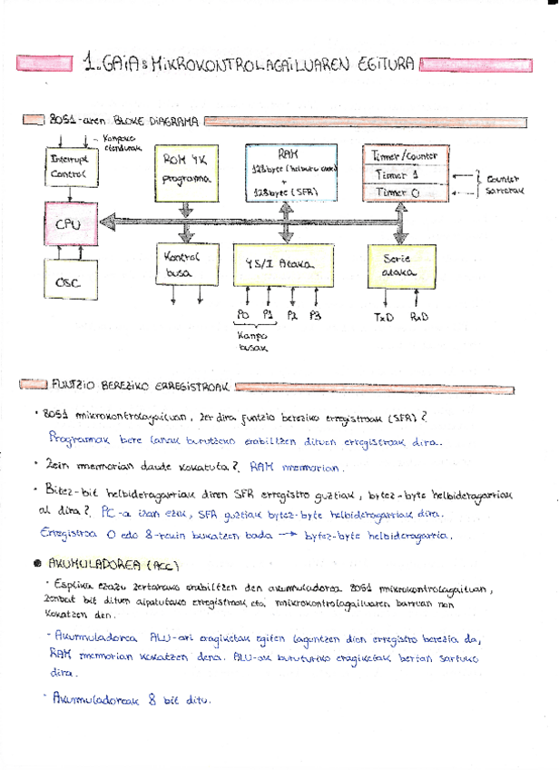 Miniatura del documento SEDTeoria.pdf