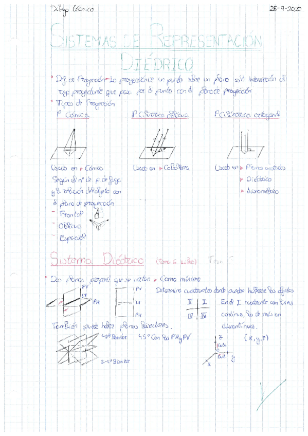 Miniatura del documento Apuntes-Dibujo-Tecnico.pdf