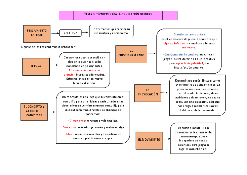 Miniatura del documento TEMA-3-CREATIVIDAD.pdf