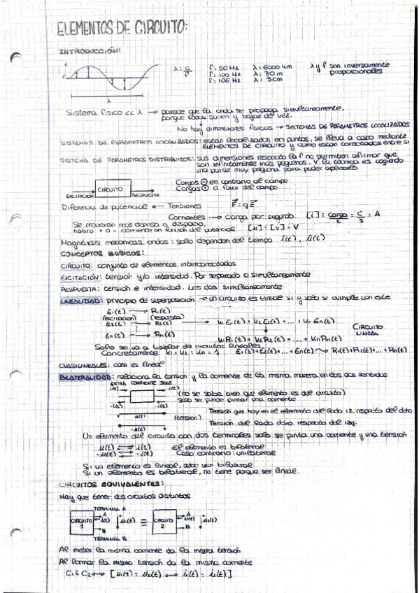 Miniatura del documento APUNTES-FELEC.pdf