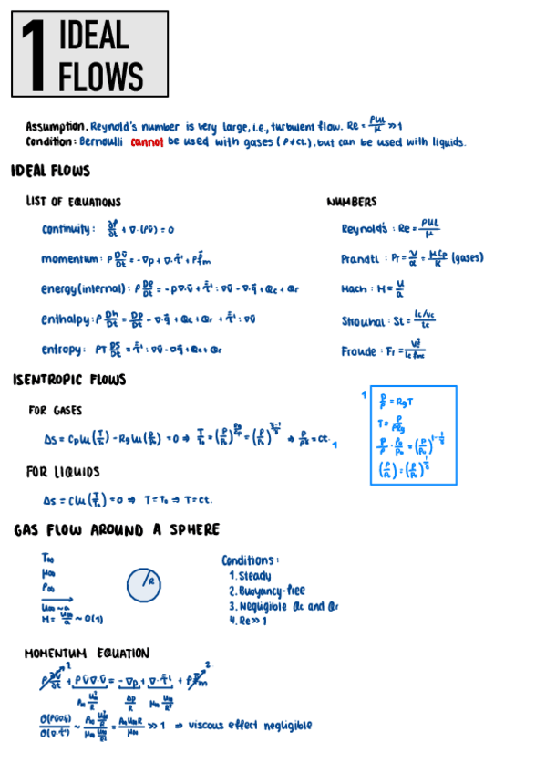 Miniatura del documento Ideal-Flows-Apuntes.pdf