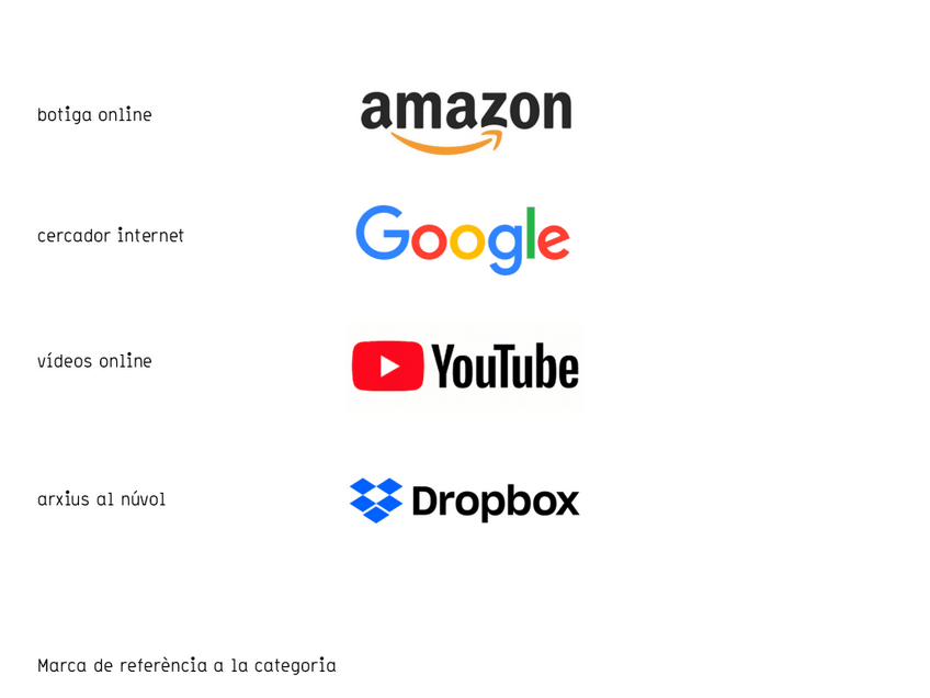 Miniatura del documento 2.1-Estrategia-i-posicionament.pdf