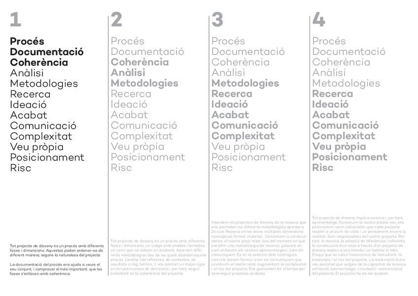 Miniatura del documento CartellProjectes5.0.pdf