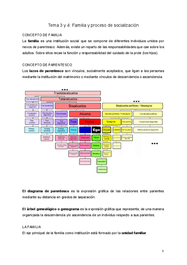 Miniatura del documento tema-3-e-4-familia-y-parentesco.pdf