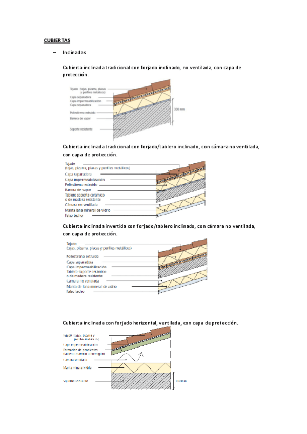 Miniatura del documento CubiertasDetalles.pdf