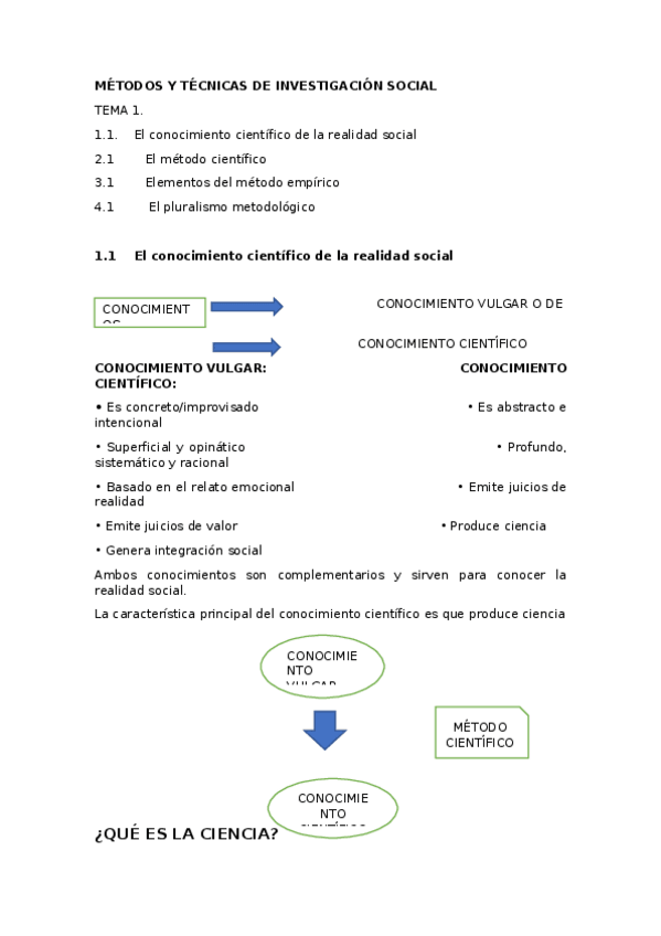 Miniatura del documento MÉTODOS Y TÉCNICAS DE INVESTIGACIÓN SOCIAL.docx