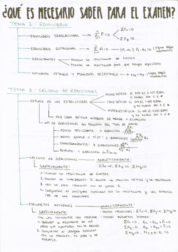 Miniatura del documento Que-es-necesario-saber-para-el-examen-Parcial-I-Estructuras-de-la-Edificacion-I.pdf