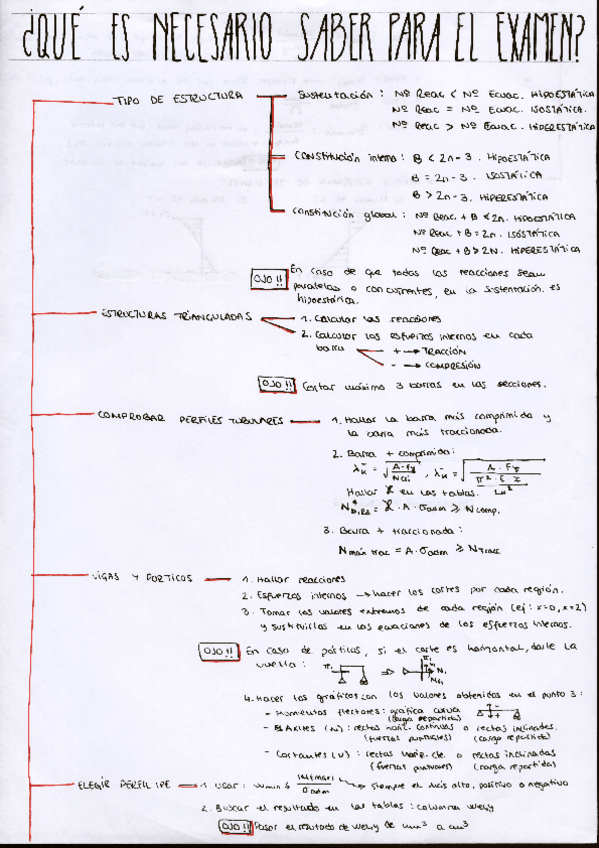 Miniatura del documento Que-es-necesario-saber-para-el-examen-Parcial-II-Estructuras-de-la-Edificacion-I.pdf