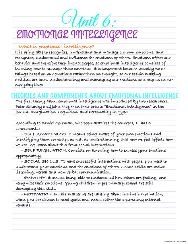 Miniatura del documento Unit-6.pdf