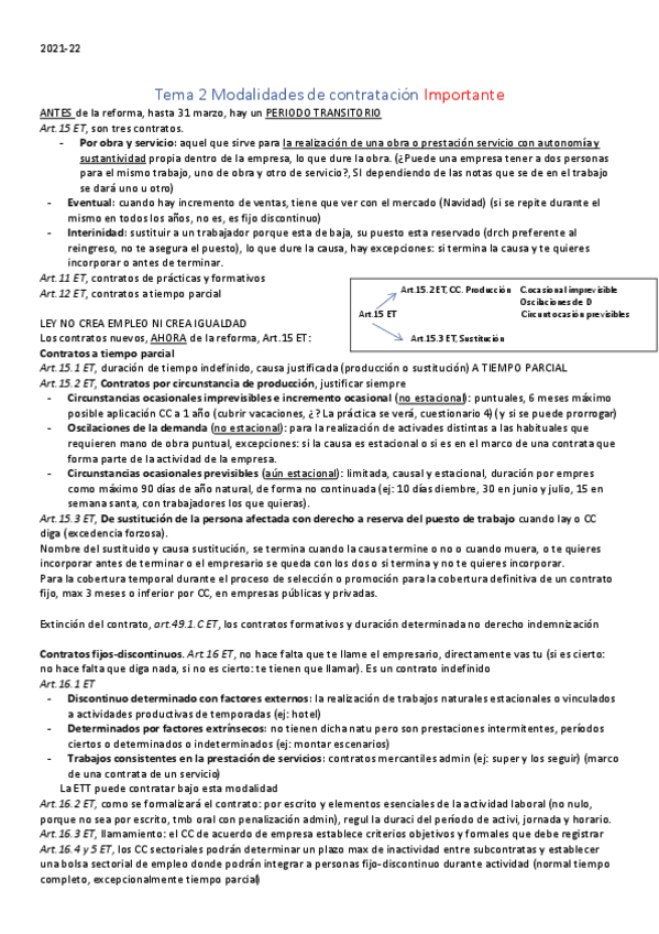 Miniatura del documento Tema-2-Modalidades-de-contratacion.pdf