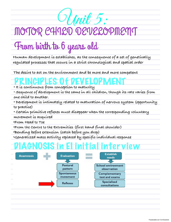 Miniatura del documento BLOCK-2-unit-5.pdf
