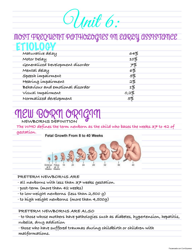 Miniatura del documento BLOCK-2-unit-6.pdf