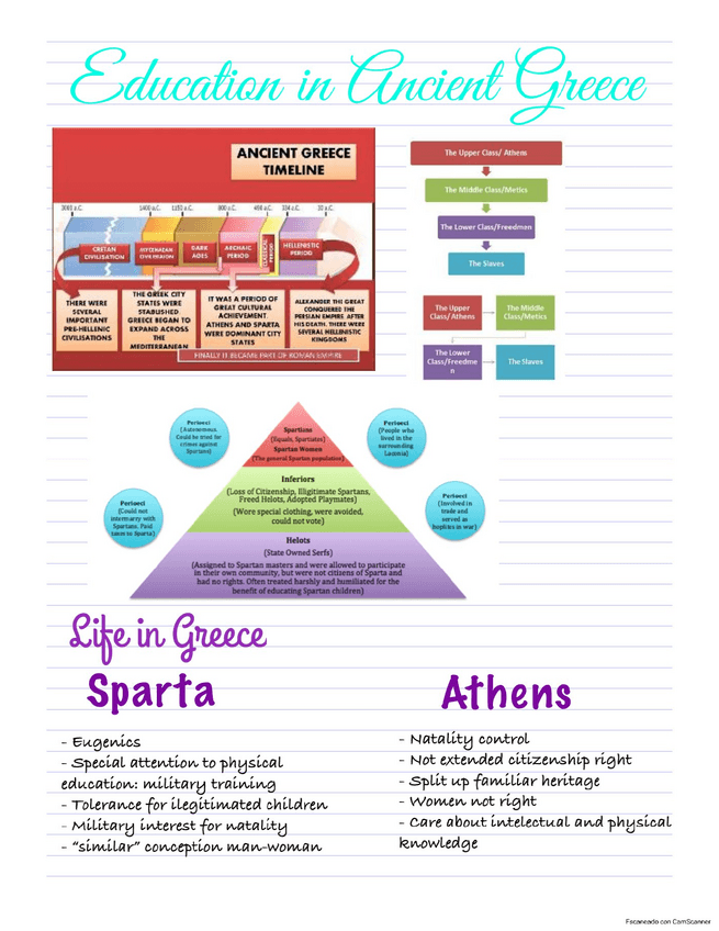 Miniatura del documento Unit-2.pdf