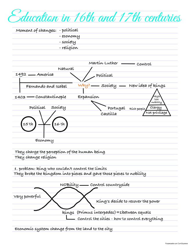 Miniatura del documento Unit-5.pdf