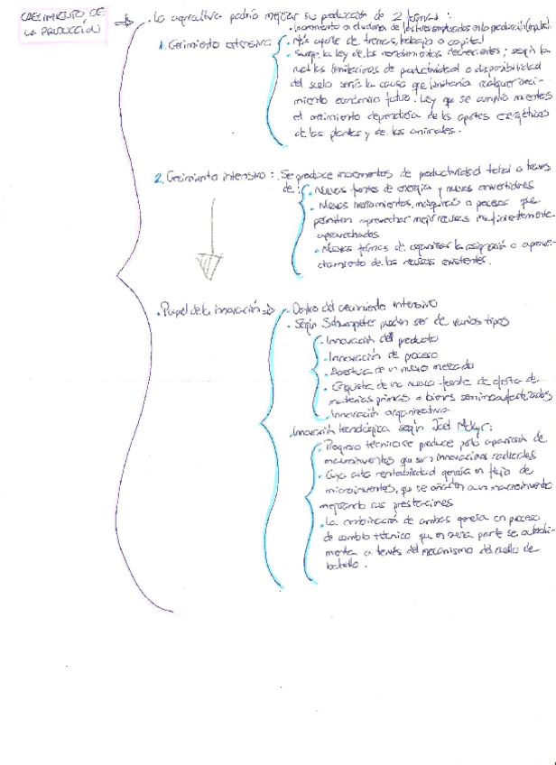 Miniatura del documento Esquemillas.pdf