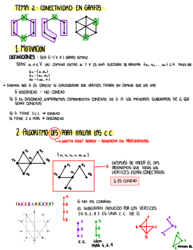 Miniatura del documento MATEMATICAS-DISCRETAS-TEMA-2.pdf