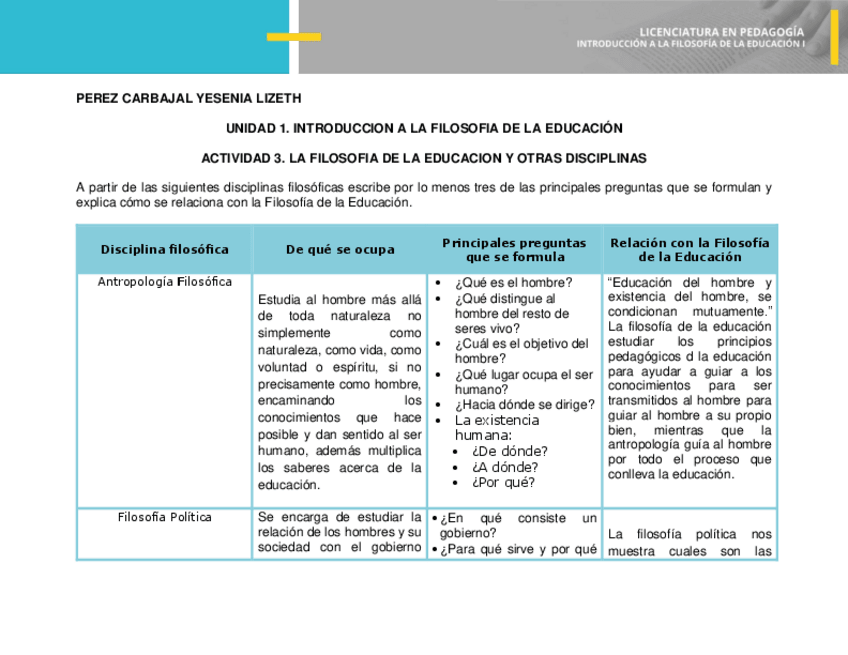 Miniatura del documento Act.3.U1.-Perez-Carbajal.-La-Filosofia-de-la-Educacion-y-otras-disciplinas-filosoficas.-Filosofica.pdf