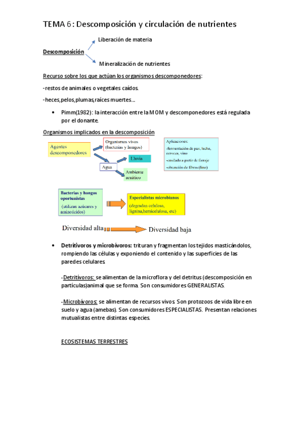 Miniatura del documento TEMA6-ECOLOGIA.pdf