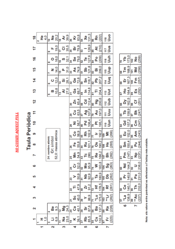 Miniatura del documento Taula-Periodica-i-ct.pdf