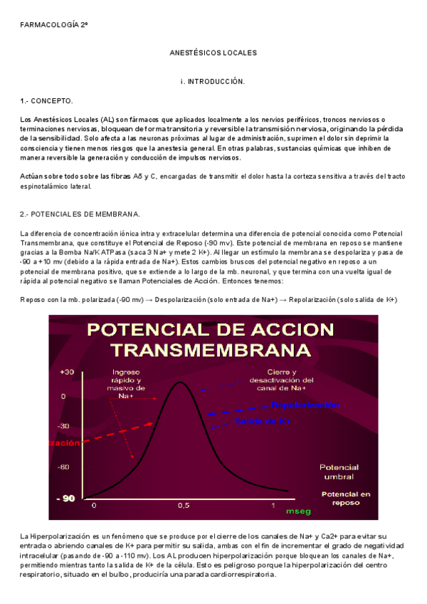 Miniatura del documento Farma-Anestesicos-Locales.pdf